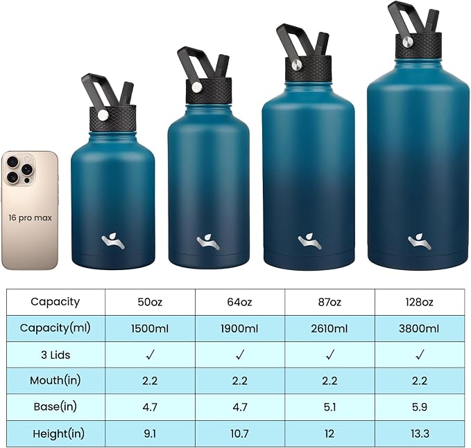 Konokyo 128 oz Insulated Stainless Steel Water Bottle Jug - Image 4
