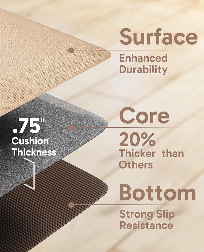 Ophanie Kitchen Mats for Floor, 3/4 Inch Thick, 20x39 Anti Fatigue Cushioned Mat - Image 4