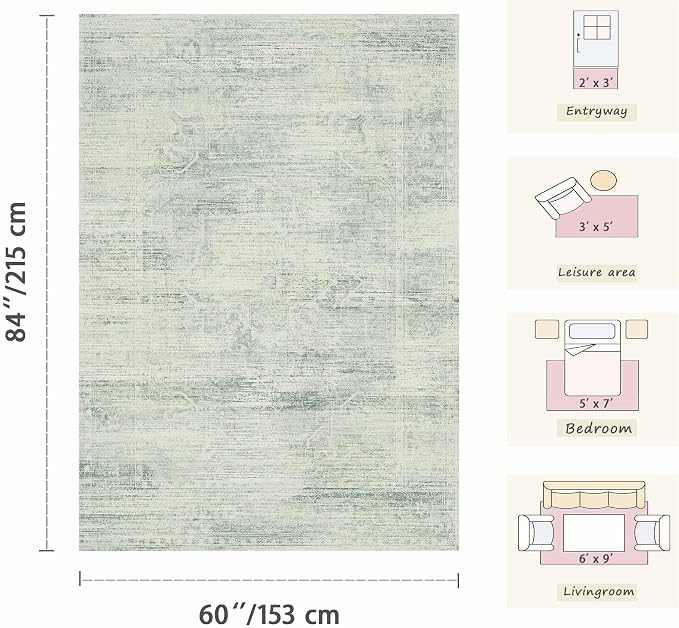 Latte&Fog 3x5 Entryway Green Area Rugs, Washable Vintage Small Rugs - Image 2