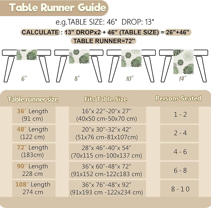 Sage Green Grey Table Runner Dahlia Pinnata Flower Beige Table Runners Modern - Image 5