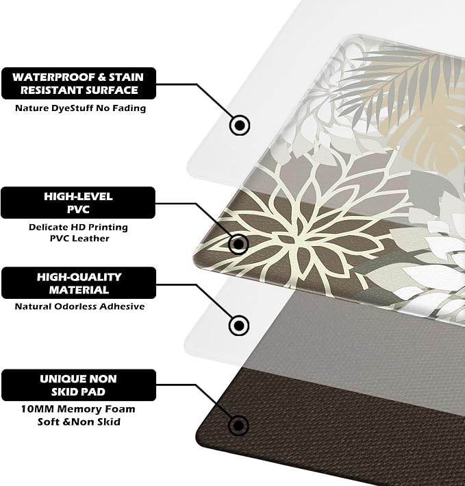 Arenarug Kitchen Mats for Floor 2PCS Cushioned Anti Fatigue Waterproof Non Slip - Image 9