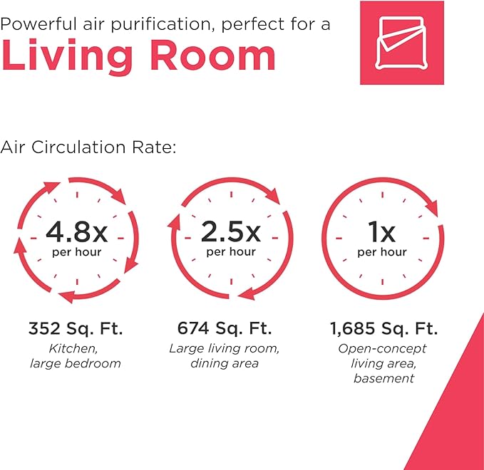 Frigidaire PureA300 XL HEPA Air Purifier with Wi-Fi for Large Rooms, Covers up to 1,685 Sq. Ft., 3-Stage Filtration, Energy Star Certification, Air Quality Monitoring, Smart Mode, Ultra Quiet, White