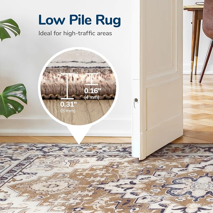 Lessymo 2 x 5 Runner Rug, Machine Washable Area Rugs Boho Faux Wool Low Pile - Image 6