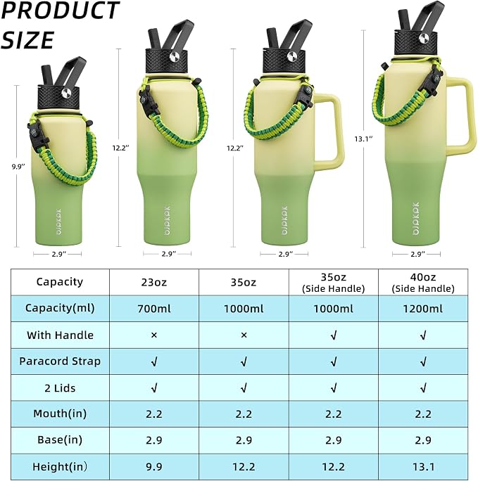 BJPKPK 23oz Insulated Water Bottle - Image 5