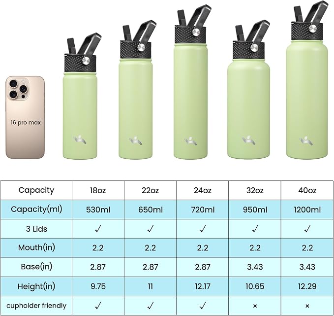 Konokyo 22 oz Insulated Stainless Steel Water Bottle - Image 2