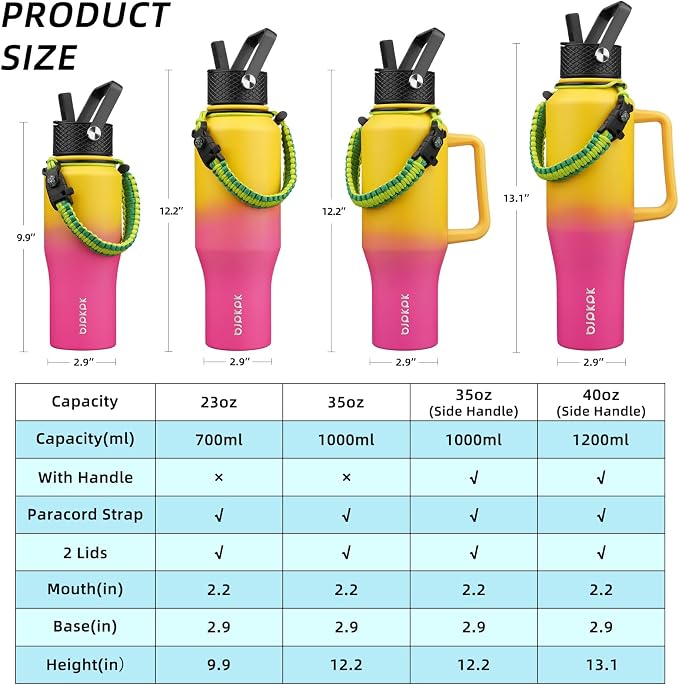 BJPKPK 40oz Insulated Water Bottle - Image 5