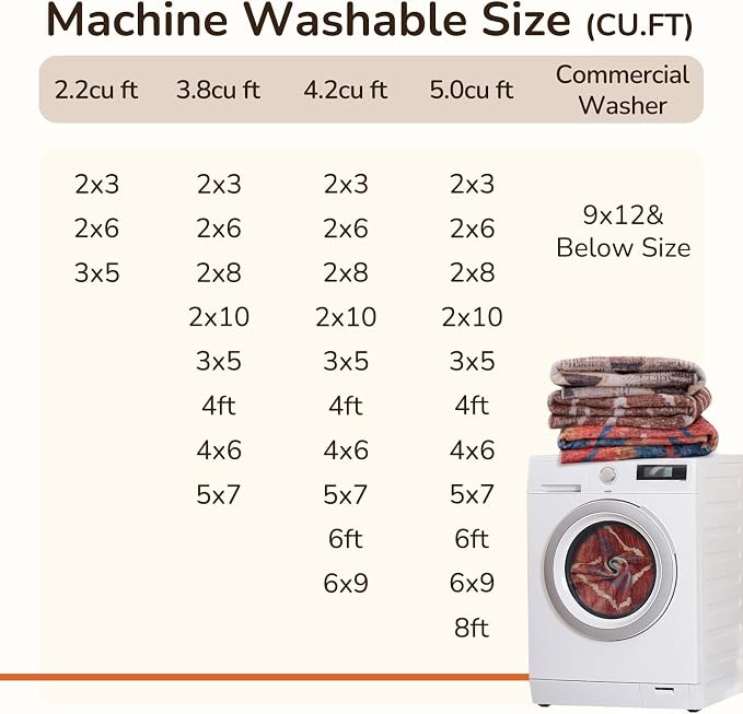 Area Rug 2x3 Rug Machine Washable Non-Slip Low Pile Print Pattern Western Rug - Image 7