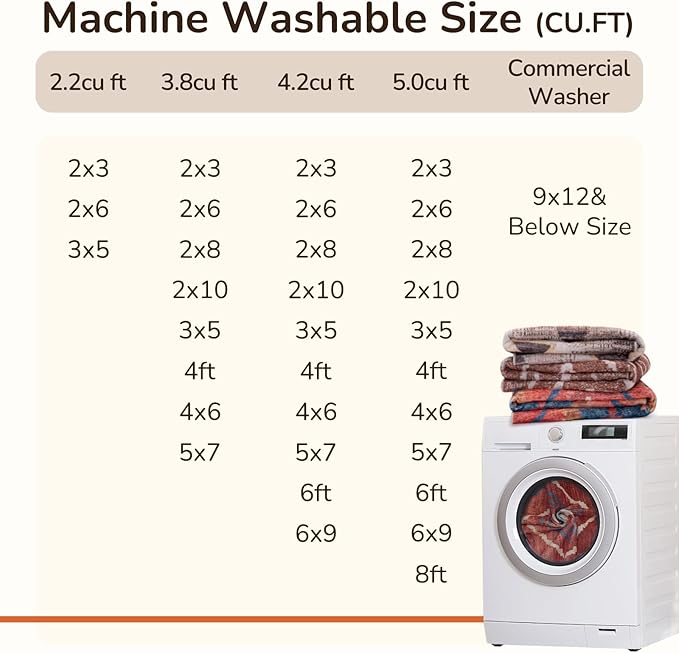 BESTSWEETIE Area Rug 3x5 Rug Machine Washable Non-Slip Low Pile Print Pattern - Image 5