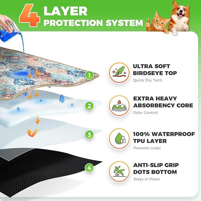 Hompet Cat Litter Mat 2 Pack, 24x36 Large Machine Washable Trapping Mats - Image 2
