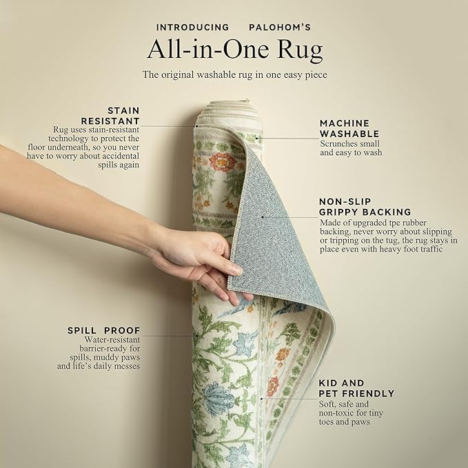 2x3 Washable Area Rugs for Entryway: Throw Small Rug Door Mat Indoor Entrance - Image 4