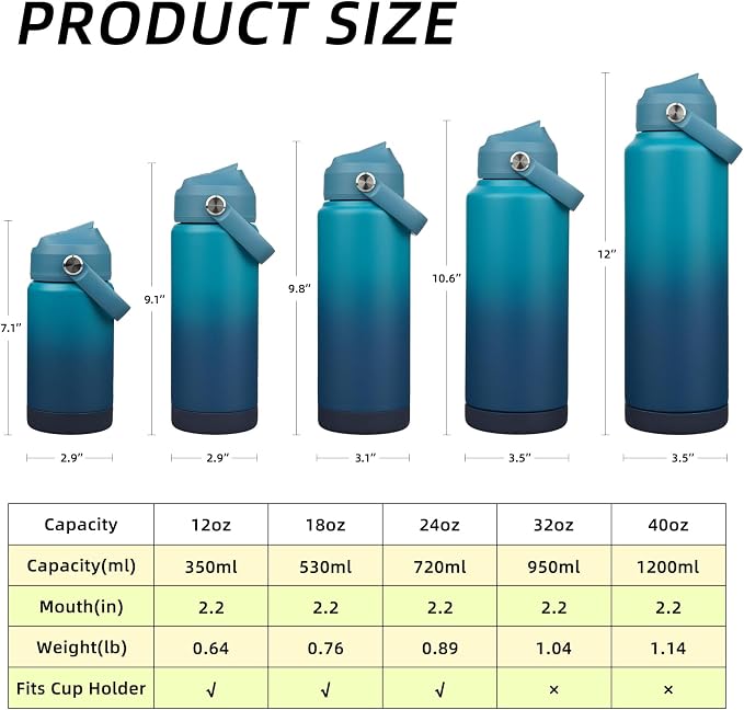 BJPKPK 24oz Insulated Water Bottle, Stainless Steel Bottle - Image 5