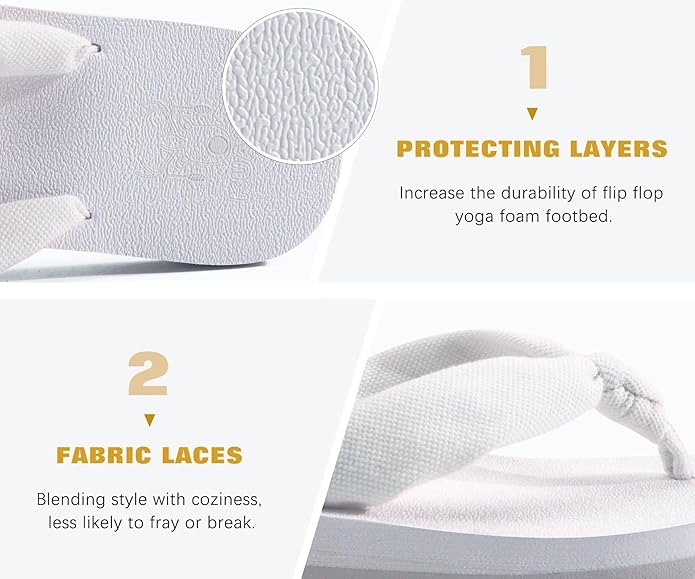 KuaiLu Flip Flops for Women with Arch Support Yoga Mat Comfortable Summer Beach Walking Thong Cushion Sandals Slip On Indoor Outdoor