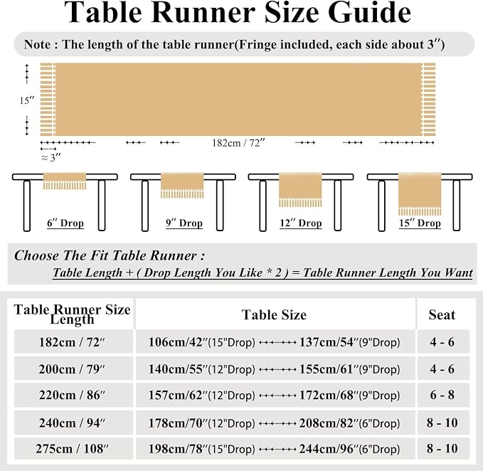 Farmhouse Navy Faux Linen Dining Table Runner 15 x 86.5 Inch Blue | Rustic Boho - Image 6
