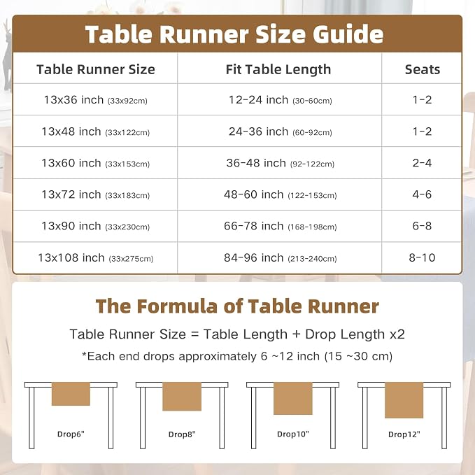 Faux Linen Small Table Runner Water Resistant 13 x 36 in, Rust | Farmhouse - Image 5