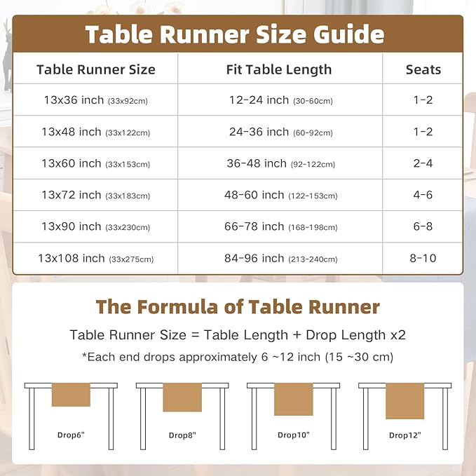 Faux Linen Table Runner Water Resistant 13 x 72 in, Coffee Table Runner - Image 5