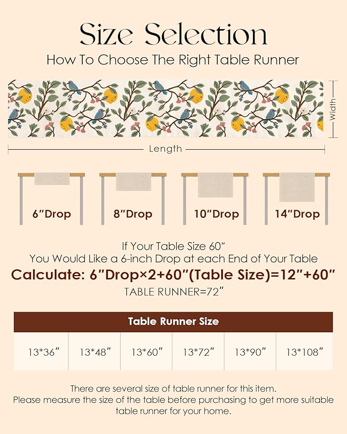 Canvas Embroidered Narrow 13"x 72" Table Runner, Lemon Bird | Exquisite - Image 6
