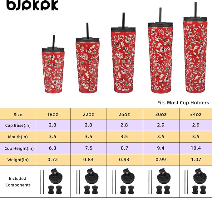 BJPKPK 18 oz Coffee Tumbler - Image 4