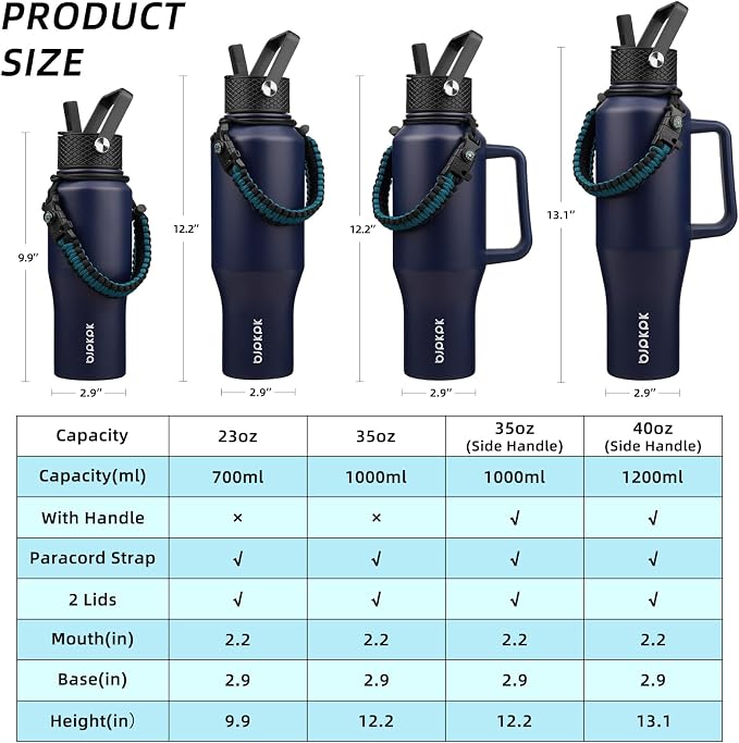 BJPKPK 23oz Insulated Water Bottle - Image 5