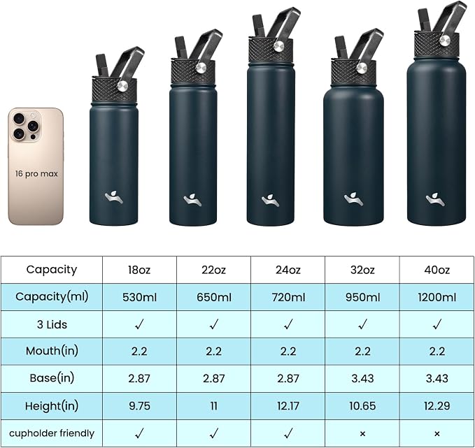 Konokyo 32 oz Insulated Stainless Steel Water Bottle - Image 2