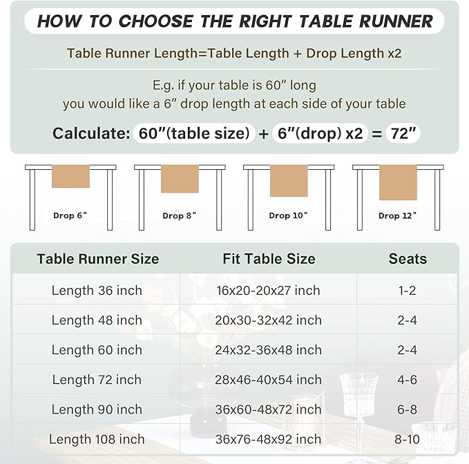 NEWISHER Farmhouse Rustic Faux Linen Solid Flaxen Table Runner 13x48inch | - Image 7