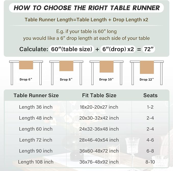 NEWISHER Farmhouse Rustic Faux Linen Solid Grey Table Runner 13x60inch | Grey - Image 6