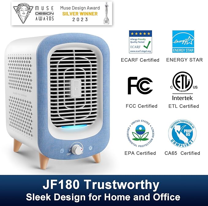 Jafanda Air Purifier for Home Bedroom 780sq ft, HEPA & Activated Carbon, Air Cleaner with Fragrance Sponge & Nightlight for Smoke, Allergies, Dust, Odor, VOC, Pet Dander, Pollen, Office, Desktop,Blue