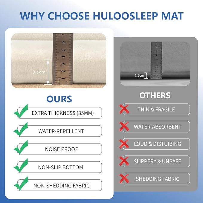 Baby Play Mat for Floor,1.3" Thick Memory Foam Tummy Time Mat,Water Repellent Soft Velvet Nursery Rug,Extra Large Non Slip for Crawling,Toddlers,Infants,Kids,Tatami Style for Living Room(Cream)