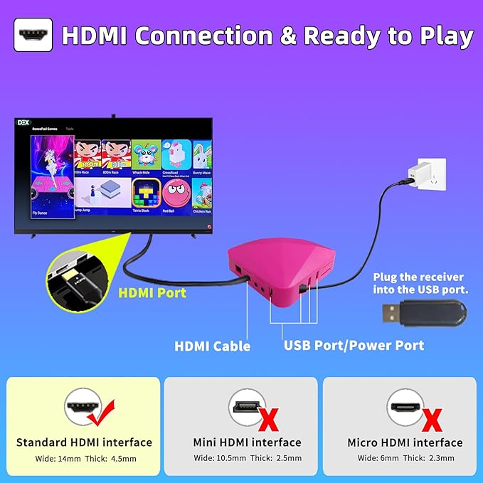 Dance Mat for Adults and Kids - Plug and Play TV Electronic Dance Mat Game, Wireless Dance Pad, Fun Dance Fitness Games for Kids, Christmas and Boys and Girls Birthday Gift Ideas, Blue