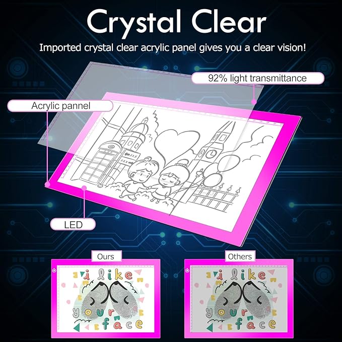 LitEnergy Portable A4 LED Copy Board Light Tracing Box, Pink Ultra-Thin Adjustable USB Power Artcraft LED Trace Light Pad for Tattoo Drawing, Streaming, Sketching, Animation, Stenciling