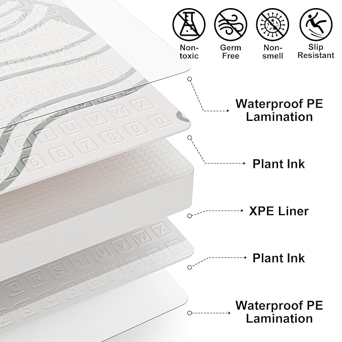 59x59 Baby Play Mat, Foldable Baby Mat for Floor Tummy Time and Crawling Mat, Waterproof & Anti-Slip Reversible Portable Play Mat for Toddler Infant