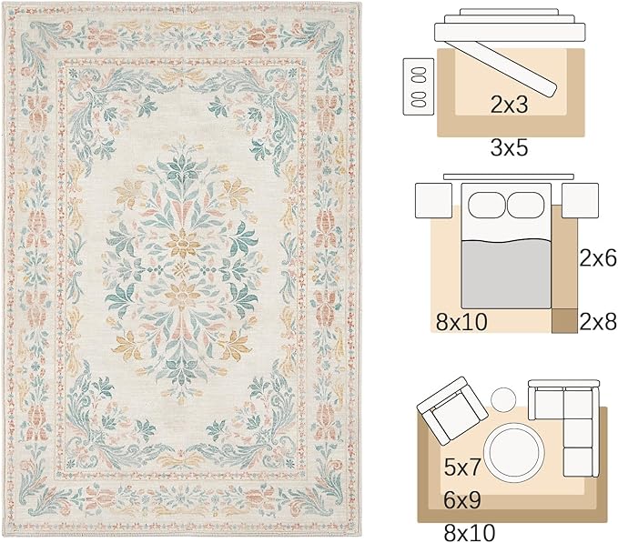 jinchan Floral 5x7 Area Rugs for Nursery - Machine Washable Vintage Distressed Design Soft Ultra-Thin Low-Pile Non-Slip Kids Carpet for Bedroom Living Room Dining Room Home Office (5x7ft,Apricot)
