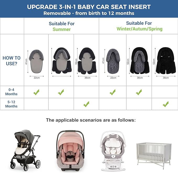 COOLBEBE Upgraded 3-in-1 Babybody Support & Strap Covers Set for Newborn Infant - Extra Soft Car Seat Insert Cushion Pad, Perfect for Carseats, Strollers, Swing, Black