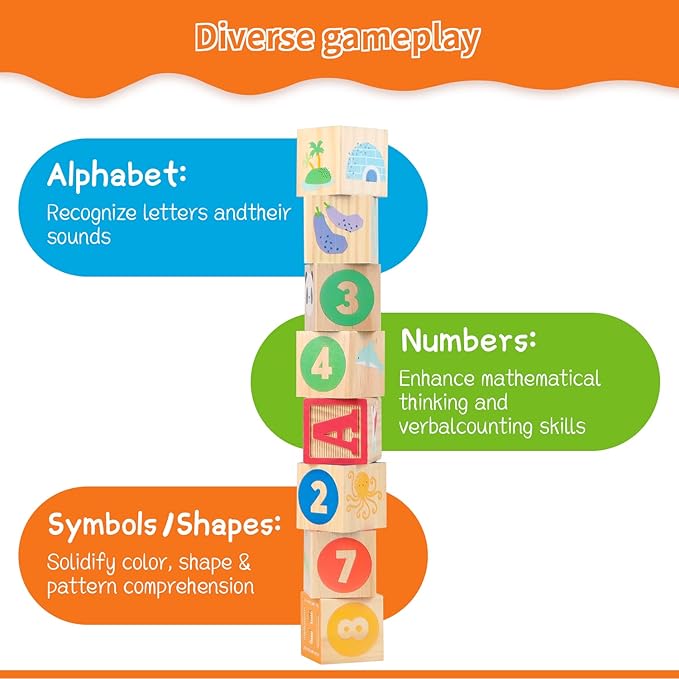 Joqutoys ABC Wooden Building Blocks for Toddlers 3 Large, 40 PCS Alphabet & Number Stacking Blocks with Storage Tray, Montessori Educational Learning Toys for Boys Girls Kids Gifts 1.65"