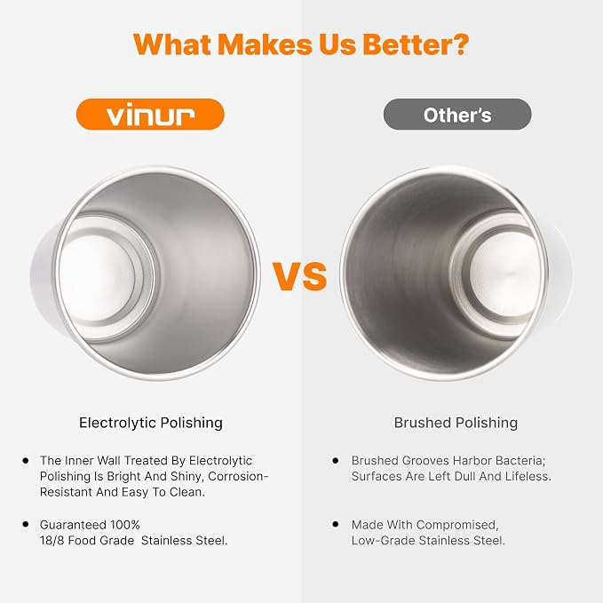 VINUR Stainless Steel Cups 16 oz Metal Drinking Glasses 8 Pcs | Stainless Steel - Image 5