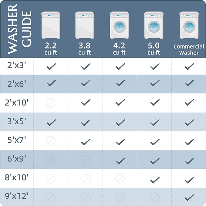 jinchan 8x10 Area Rugs for Living Room Machine Washable Vintage Floral Distressed Design Stain Resistant Boho Carpet Low Pile Non-Slip Rug for Bedroom Dining Room Home Office (8‘x10',Dark Blue)