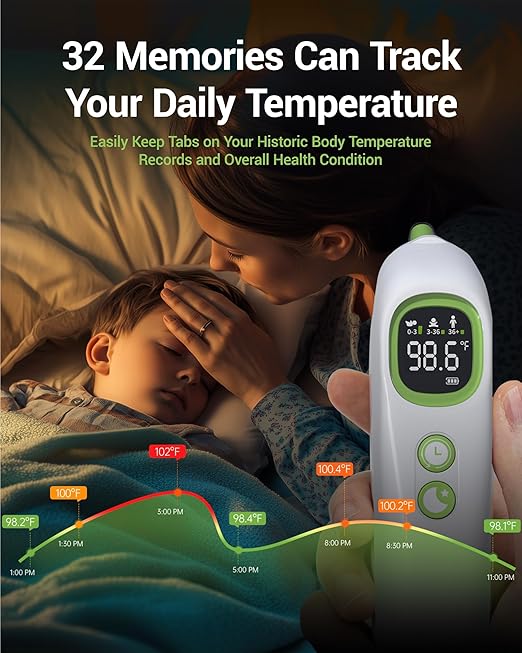 Ear Thermometer with Heated Probe, High Accuracy Thermometer for Kids, Adults and Babies with 32 Memory Recall, Mute and Night Light, Includes 21 Disposable Probe Covers, Storage Box,