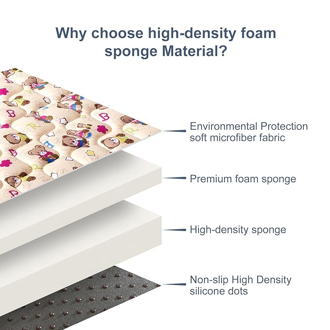 Baby Play Mat - 71" X 59",Premium Thicker Foam One-Piece Crawling Mat, Machine Washable, Extra Large Anti-Slip Activity Playmat for Babies, Toddlers & Infants