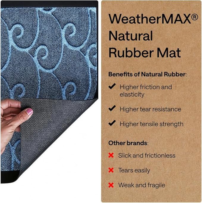 GORILLA GRIP 100% Waterproof All-Season WeatherMAX Doormat, US Designed Natural - Image 6