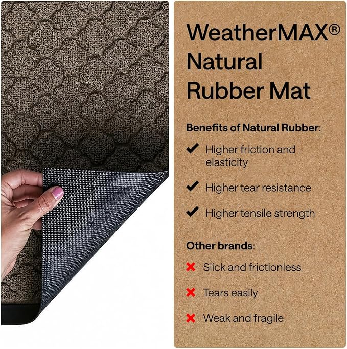 GORILLA GRIP 100% Waterproof All-Season WeatherMAX Doormat 35x23, US Designed - Image 7