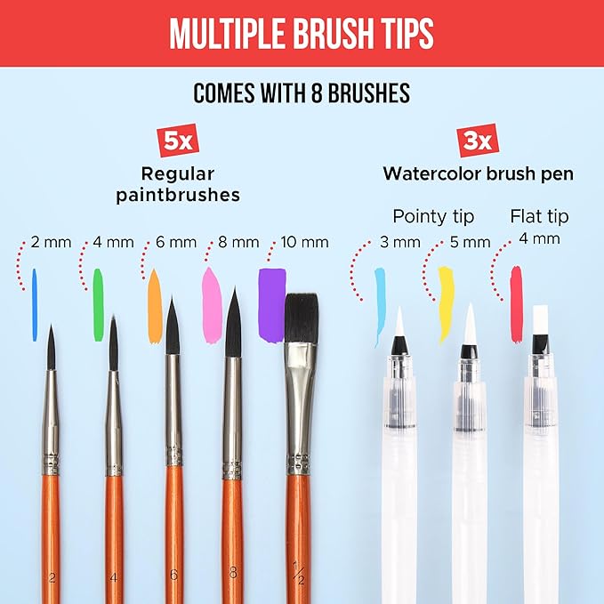 Premium Watercolor Paint Set Bundle with 100 Bright Colors & Paper Pad for Beginners & Professional – Painting Kit & Art Supplies for Adults – Travel Watercolor Set with Metallic Watercolor Paints