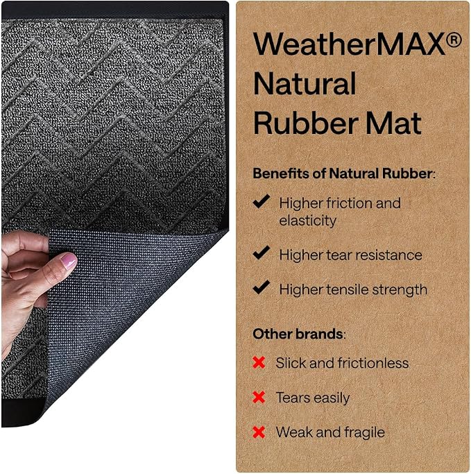 GORILLA GRIP 100% Waterproof All-Season WeatherMAX Doormat, US Designed Natural - Image 7