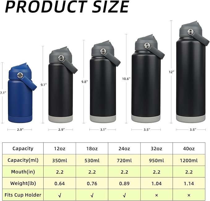BJPKPK 32oz Insulated Water Bottle, Stainless Steel Bottle - Image 5