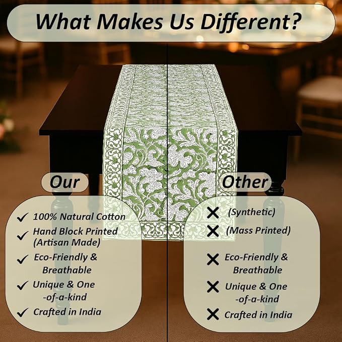 Sage Green Hand Block Print 100% Cotton Table Runner 16x90 Inch | Perfect - Image 9
