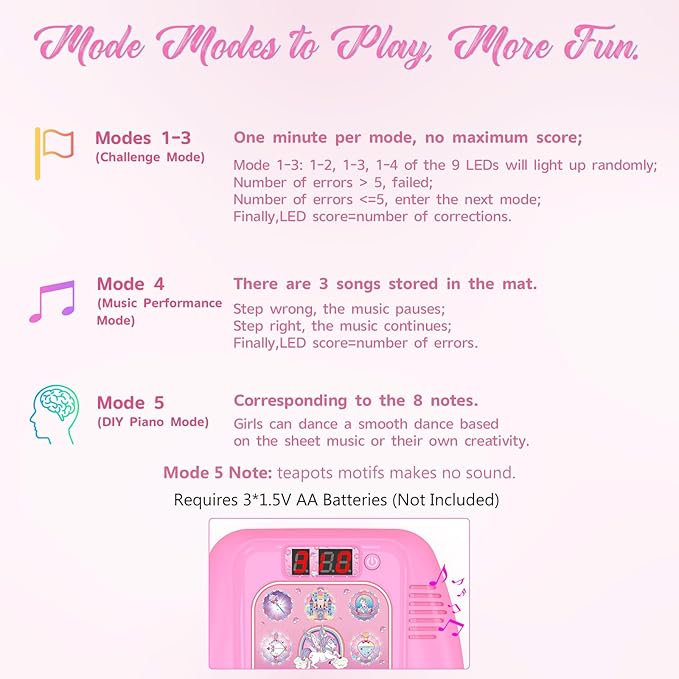 GirlsHome Dance Mat - Unicorn Toys for Girls Electronic Dance Pad with 5 Game Modes, Built-In Music, Touch Sensitive Light Up LED Kids Musical Mat, Christmas & Birthday Gift for Toddler Girls 3-12