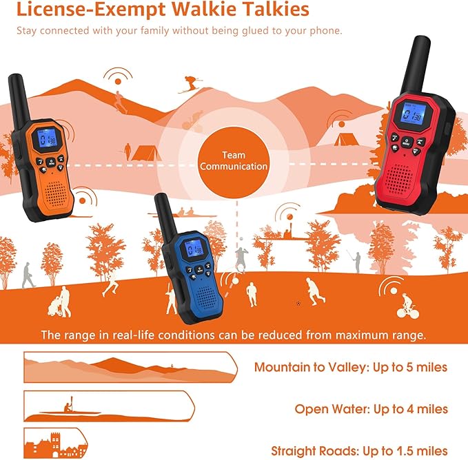2 Way Radios for Adults Long Range Walkie Talkies for Kids Rechargeable 4 Pack, Camping Hiking Skiing Cruising Gear with Lamp, USB-C, SOS Siren, NOAA Alert, iVOX Hands-Free, One-Touch Pairing