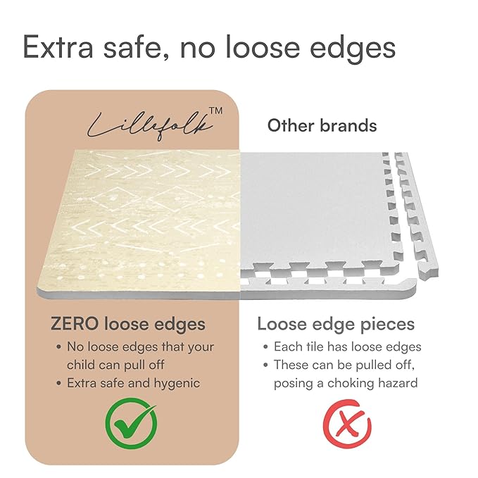 Baby Play Mat for Floor – 4x6ft Beige | Soft Non Toxic Premium EVA Foam Tiles for Tummy Time, Crawling & Playroom – Waterproof Interlocking Floor Mat for Babies & Toddlers by Lillefolk (6 Tiles)