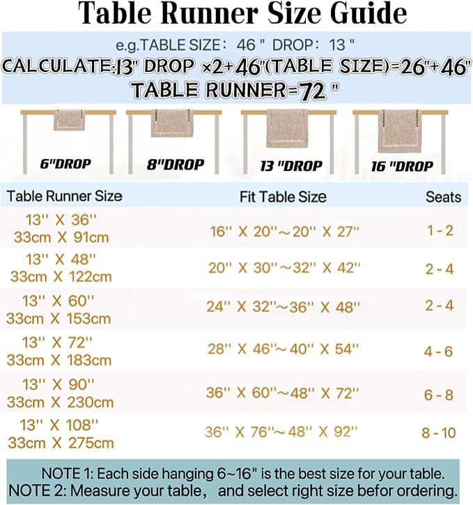 Rustic Burlap Table Runner, Sage Green Table Runners 36 inches Long | Double - Image 6