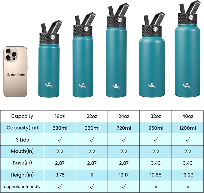 Konokyo 18 oz Insulated Stainless Steel Water Bottle - Image 2