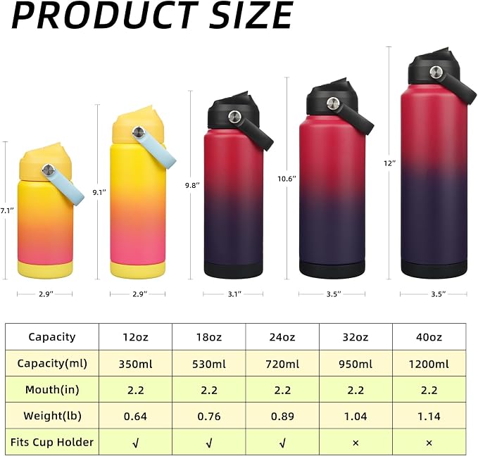 BJPKPK 12oz Insulated Water Bottle, Stainless Steel Bottle - Image 5