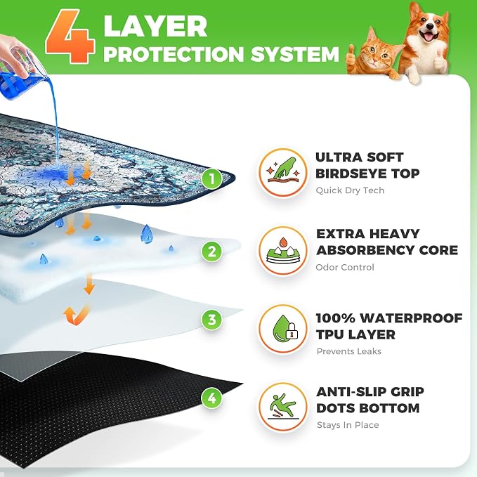 Hompet Cat Litter Mat 2 Pack, 48x60 Large Machine Washable Trapping Mats - Image 2